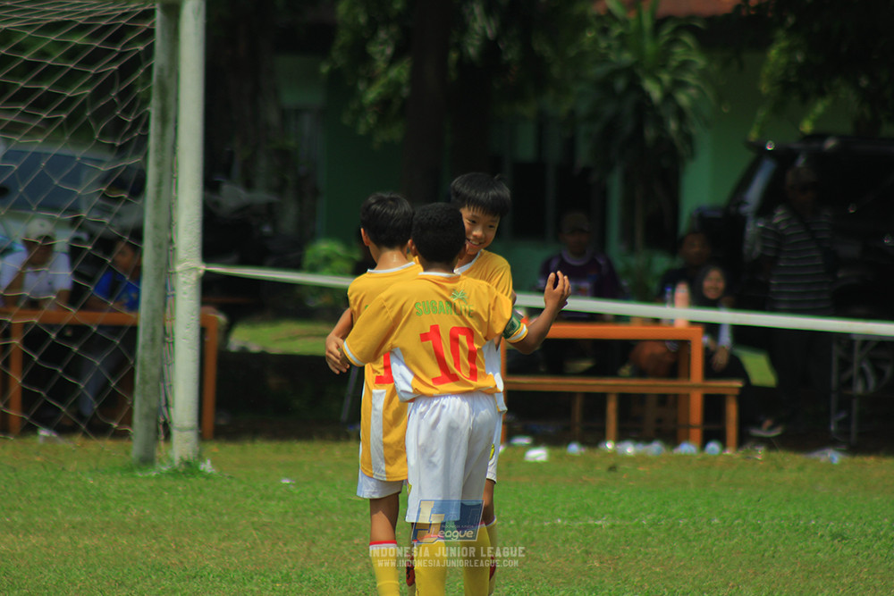 9b ijl u12 121025 endang witarsa fc vs plus football academy