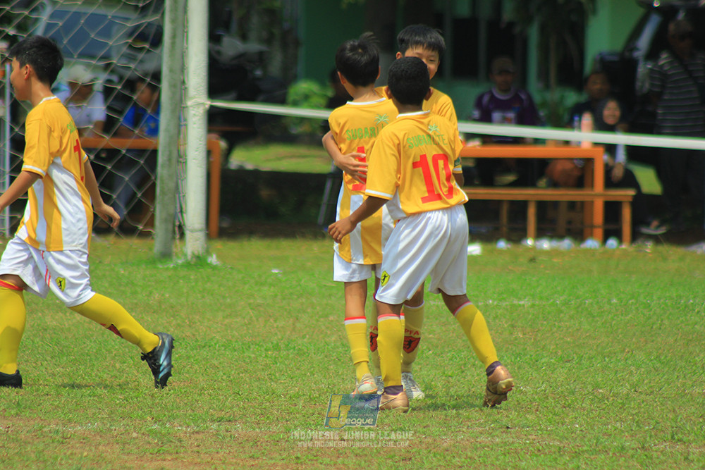 9b ijl u12 121025 endang witarsa fc vs plus football academy