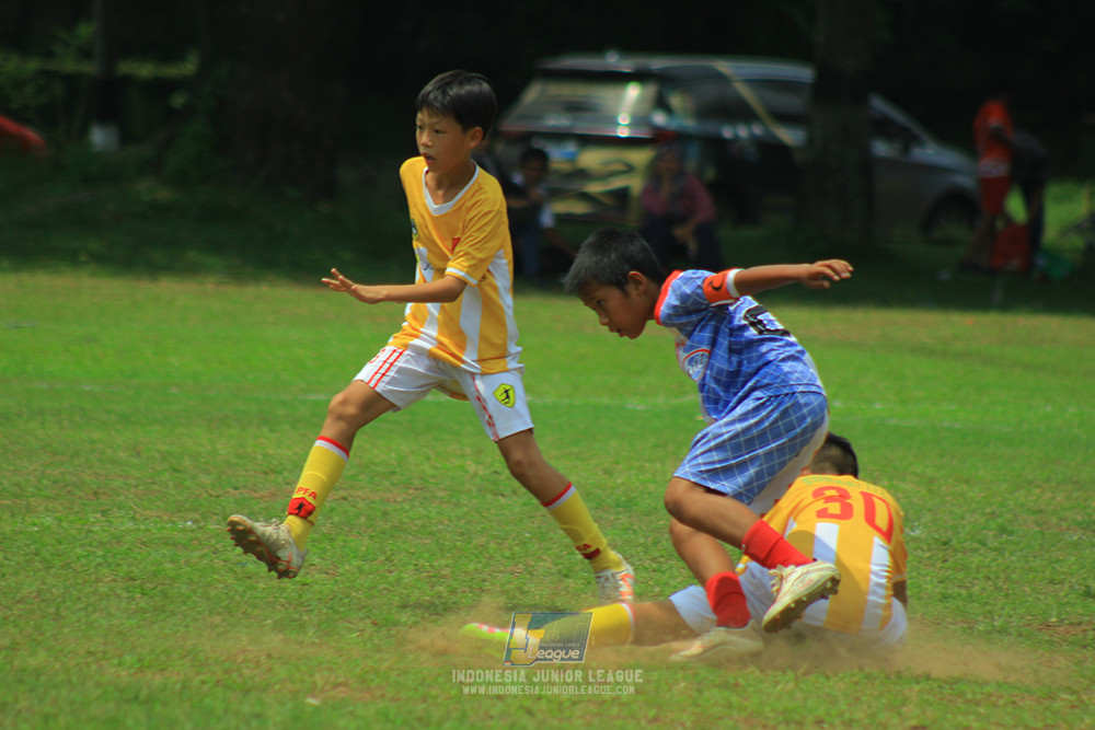 9b ijl u12 121025 endang witarsa fc vs plus football academy