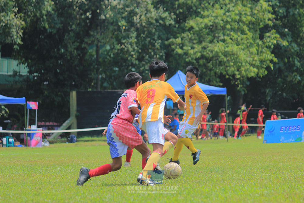9b ijl u12 121025 endang witarsa fc vs plus football academy