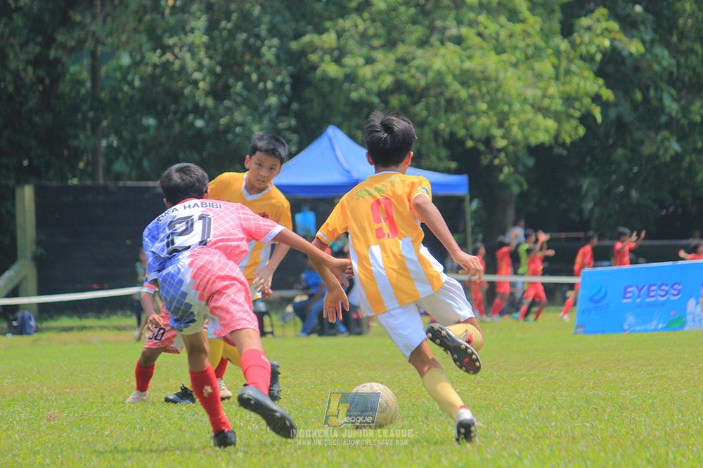 9b ijl u12 121025 endang witarsa fc vs plus football academy