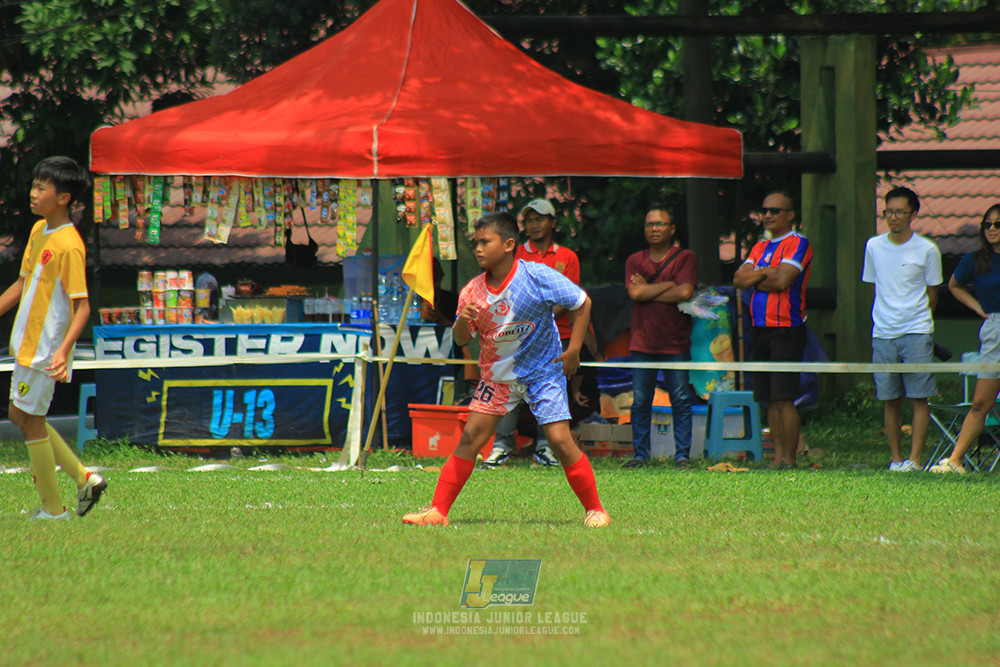 9b ijl u12 121025 endang witarsa fc vs plus football academy