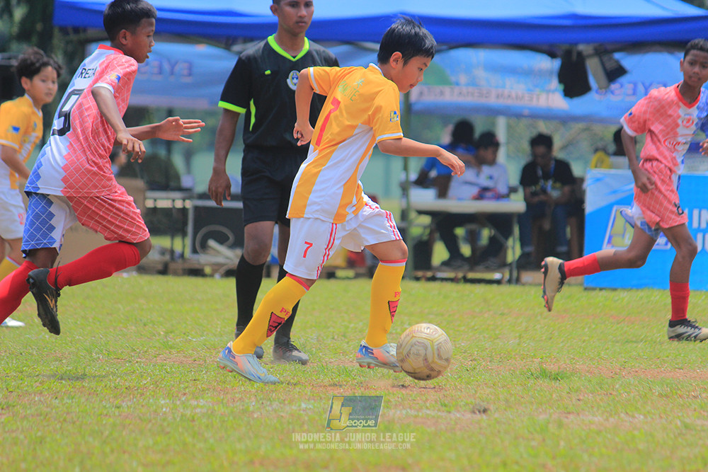 9b ijl u12 121025 endang witarsa fc vs plus football academy