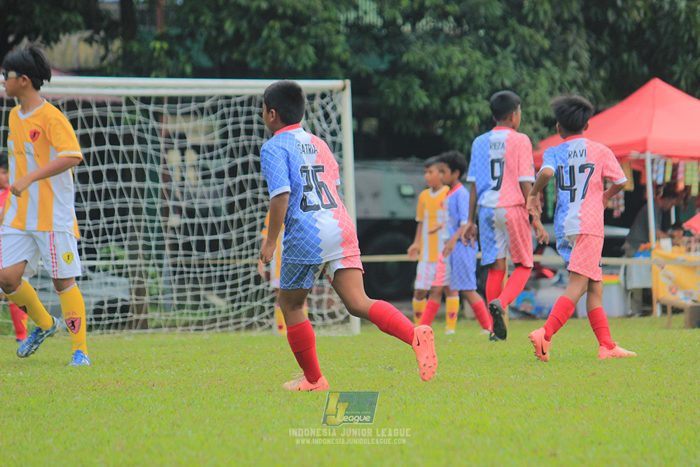 9b ijl u12 121025 endang witarsa fc vs plus football academy