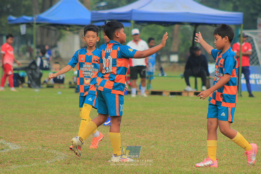 big 24 ijl u11 140624 jakarta academy soccer vs indonesia muda utara