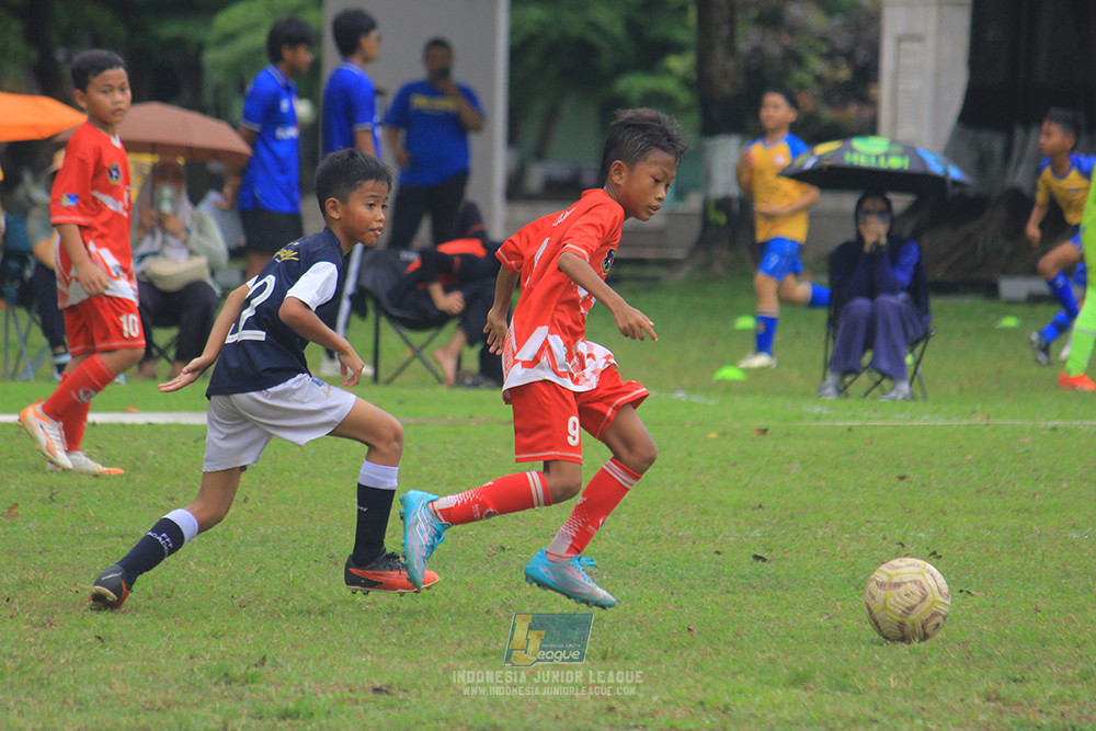 ijl big 8 champ u10 161125 indonesia muda utara vs fff academy jakarta