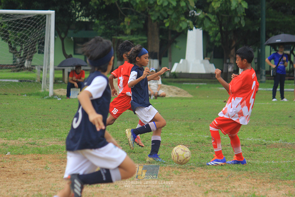 ijl big 8 champ u10 161125 indonesia muda utara vs fff academy jakarta