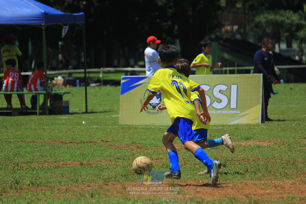 ijl big14 plate u12 091125 brazillian soccer bintaro vs johnson sports academy