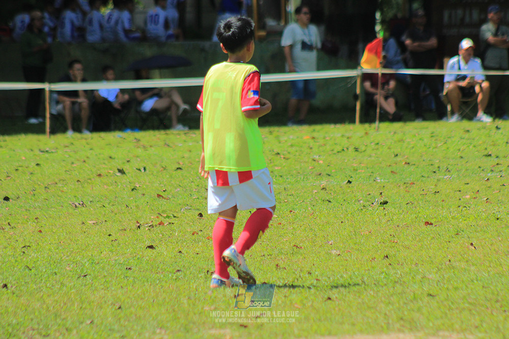 ijl big14 plate u12 091125 putra ciledug vs plus football academy