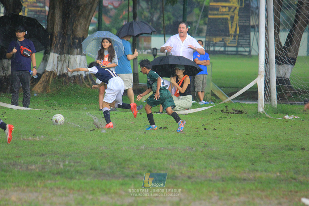 ijl big16 u12 261025 fff academy jakarta vs wiradhika soccer