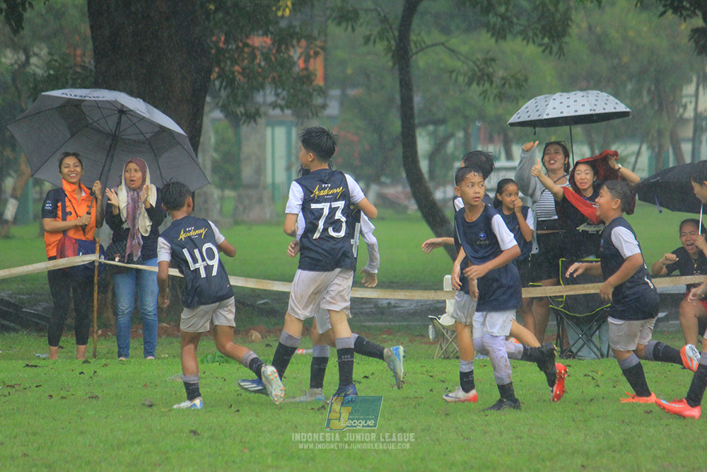 ijl big16 u12 261025 fff academy jakarta vs wiradhika soccer