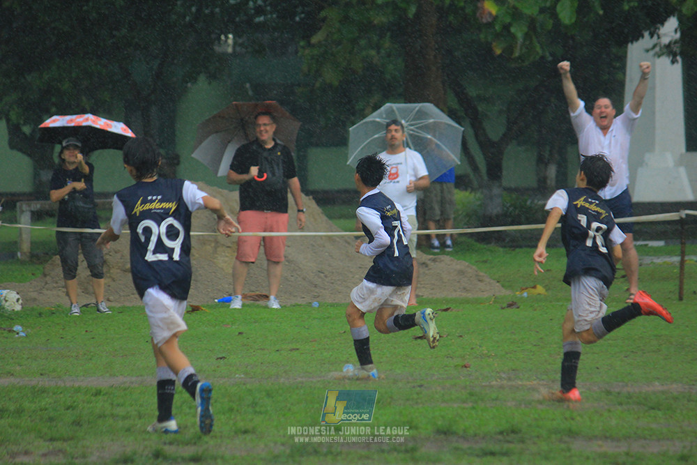 ijl big16 u12 261025 fff academy jakarta vs wiradhika soccer
