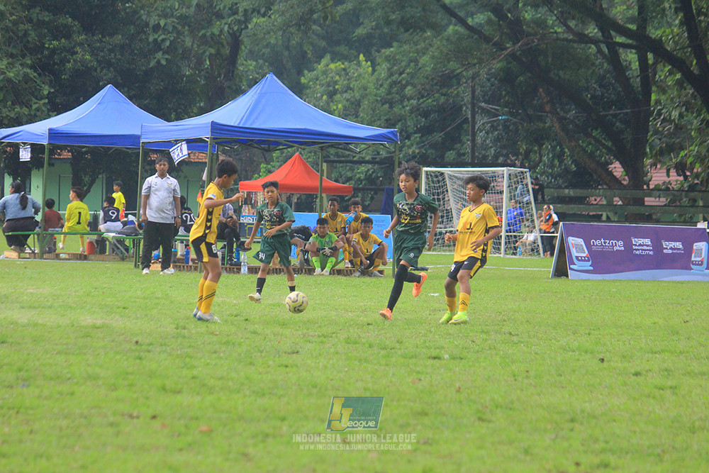 ijl big16 u12 261025 wiradhika soccer vs newland fa