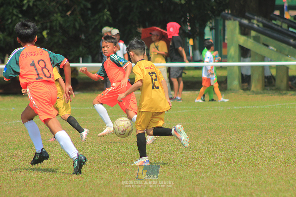 ijl u10 030825 shin taeyong academy vs rajawali nusantara
