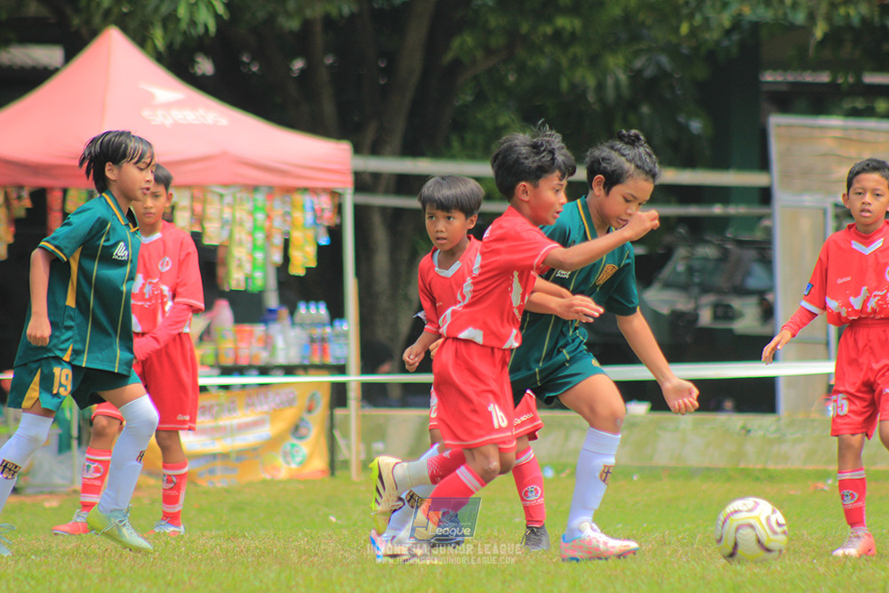 ijl u10 070925 folk football academy vs indonesia muda utara