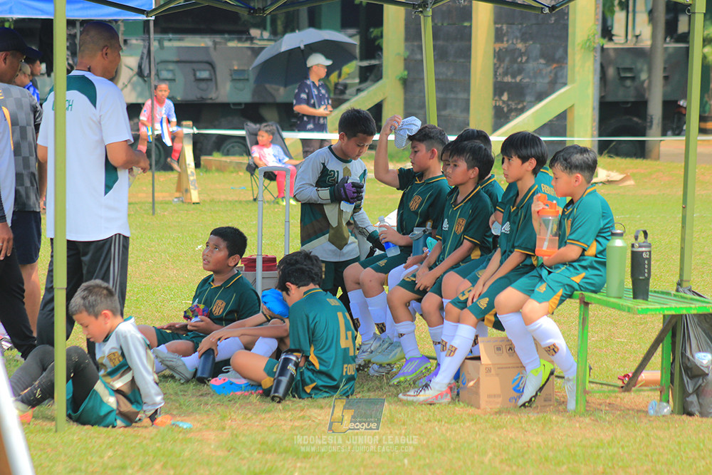 ijl u10 070925 folk football academy vs indonesia muda utara