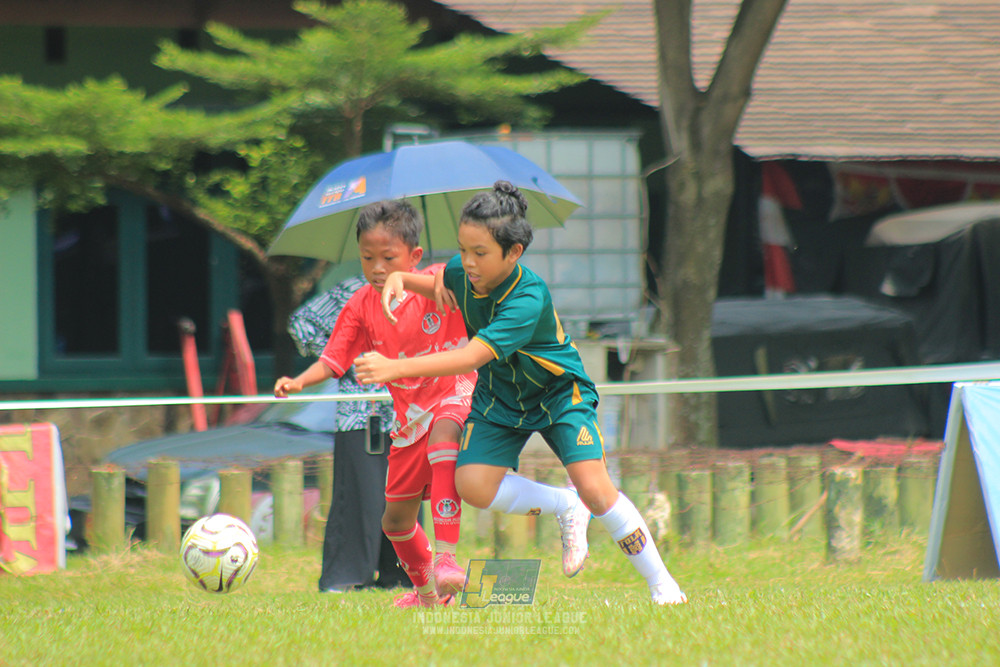 ijl u10 070925 folk football academy vs indonesia muda utara