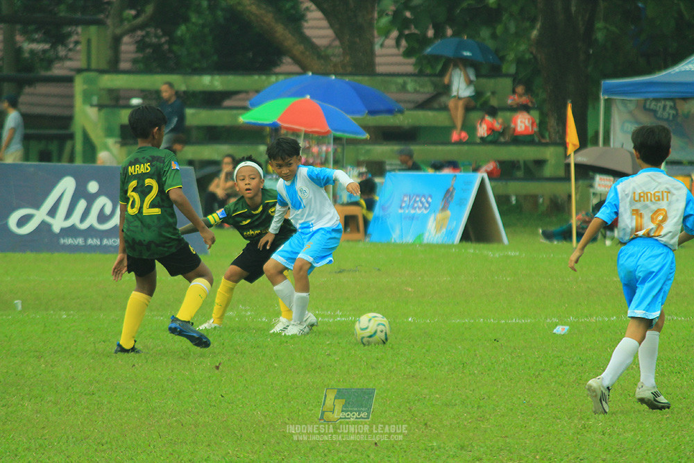 ijl u10 200725 maesa pararaider army vs proball football