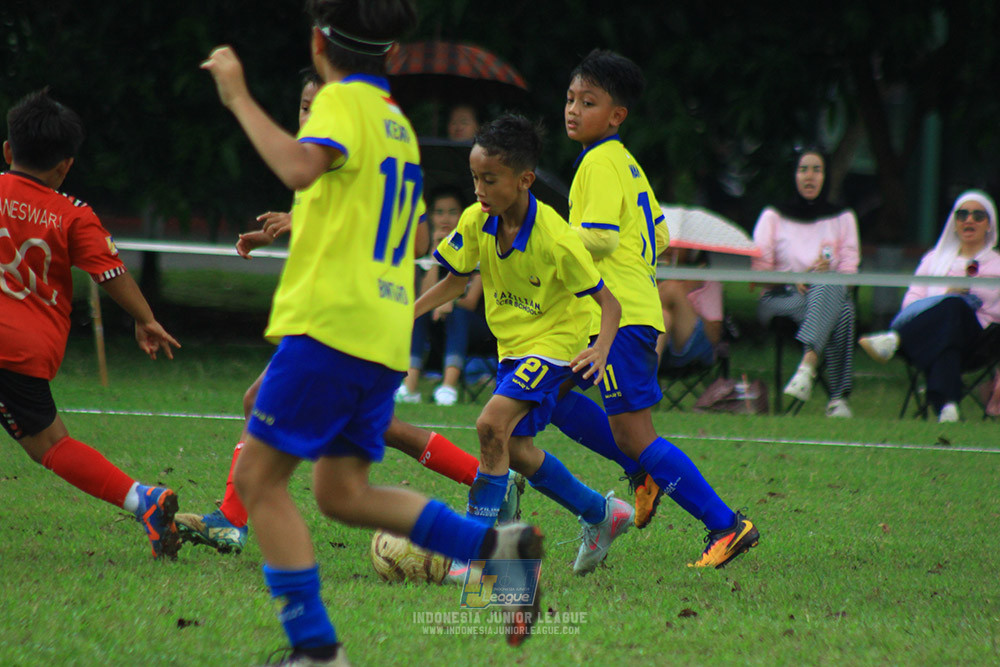 ijl u10 210925 bina mandiri ss vs brazillian soccer bintaro