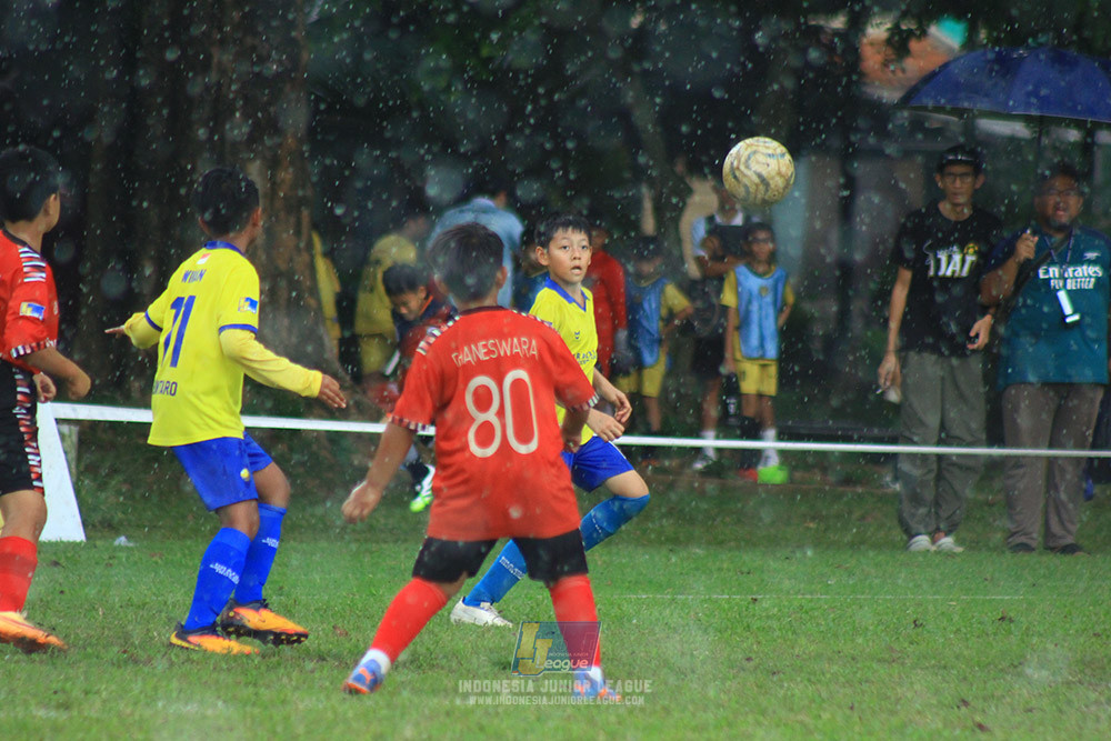 ijl u10 210925 bina mandiri ss vs brazillian soccer bintaro