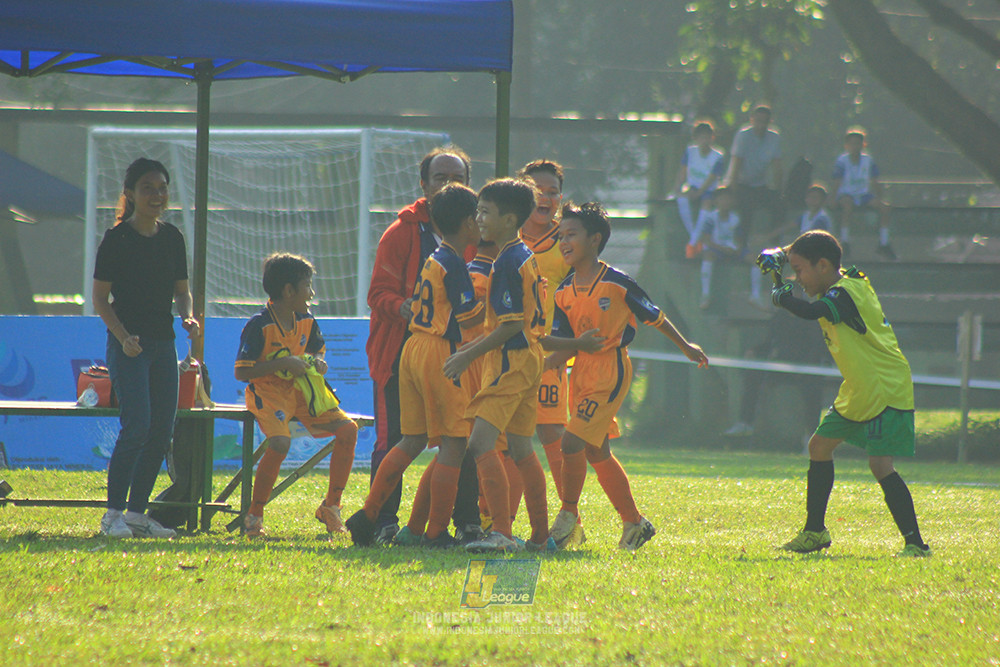 ijl u10 210925 maesa pararaider army vs timah united