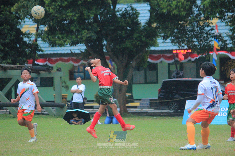 ijl u10 240825 wiradhika soccer vs provision soccer school