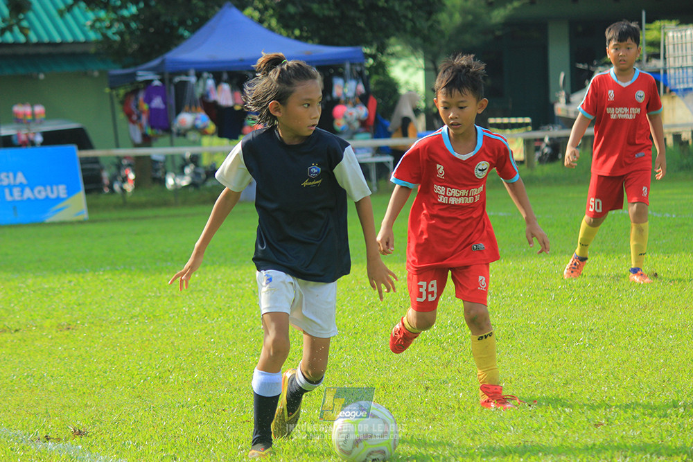 ijl u11 040126 fff academy blue vs gagak muda