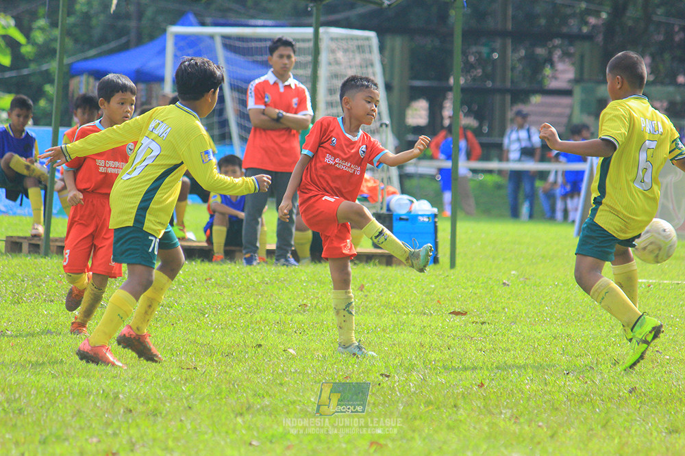 ijl u11 040126 gagak muda vs maesa pararaider army