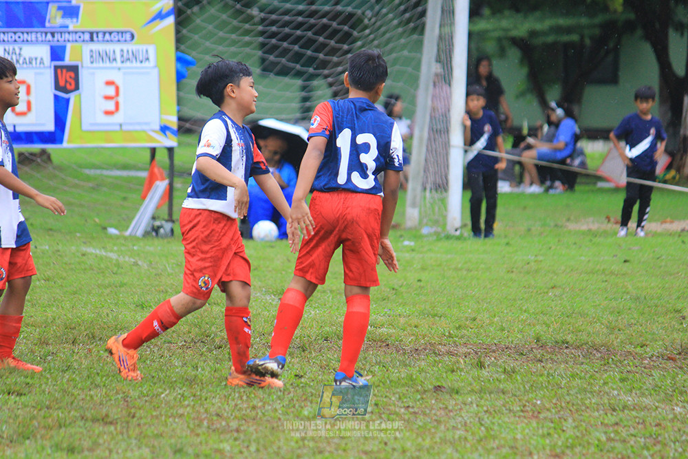 ijl u11 110126 naz purwakarta vs binna banua fc