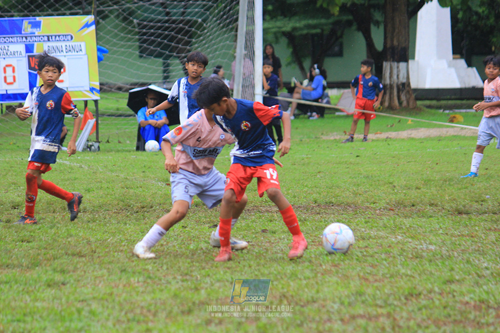 ijl u11 110126 naz purwakarta vs binna banua fc