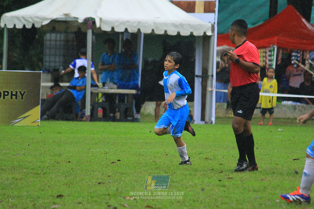 ijl u11 110126 proball football vs fifa farmel