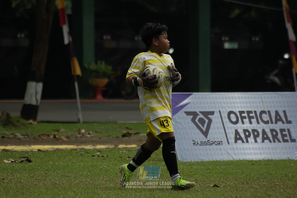 ijl u12 100825 pam jaya fa vs isa marzuki bandriawan