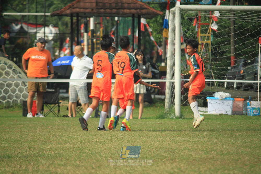 ijl u12 100825 plus football academy vs rajawali nusantara