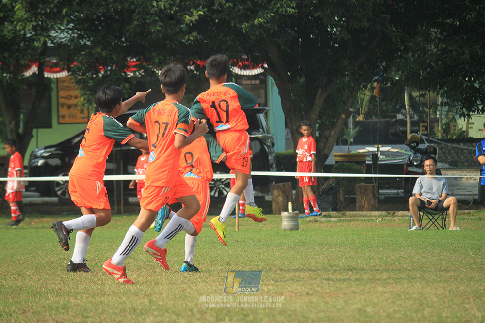 ijl u12 100825 plus football academy vs rajawali nusantara