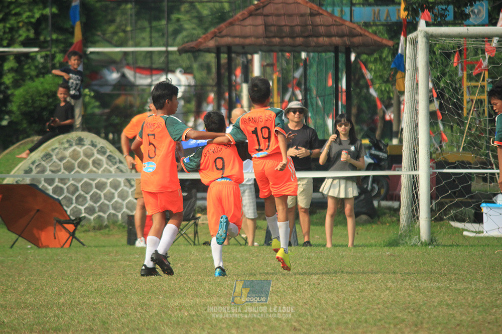 ijl u12 100825 plus football academy vs rajawali nusantara