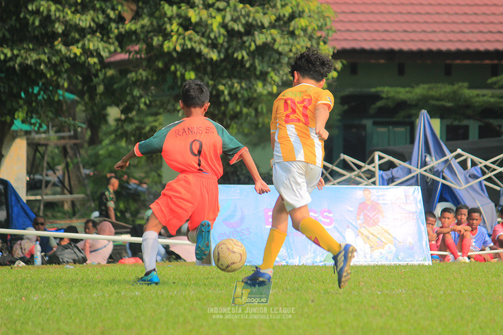 ijl u12 100825 plus football academy vs rajawali nusantara