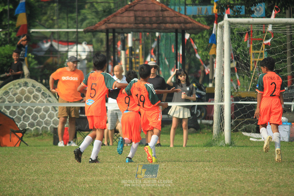ijl u12 100825 plus football academy vs rajawali nusantara