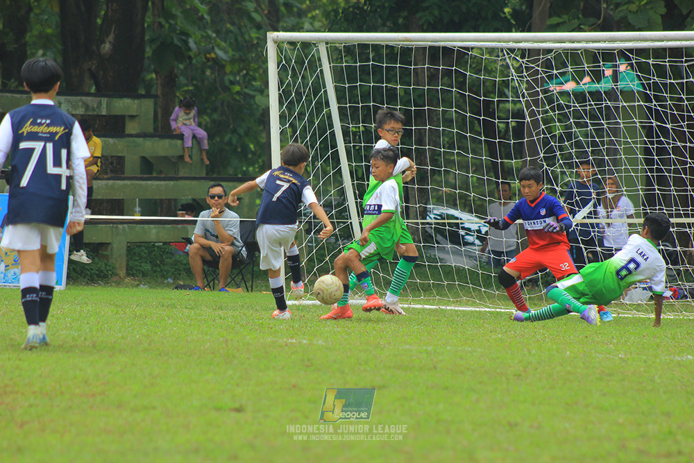 ijl u12 121025 johnson sports academy vs fff academy jakarta