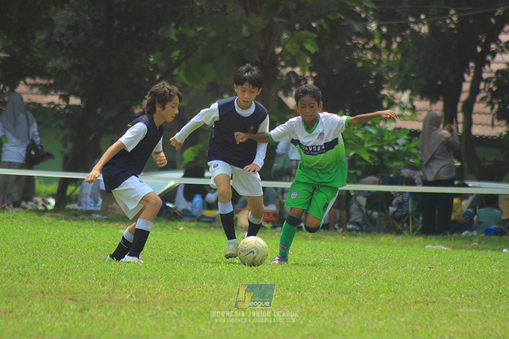 ijl u12 121025 johnson sports academy vs fff academy jakarta