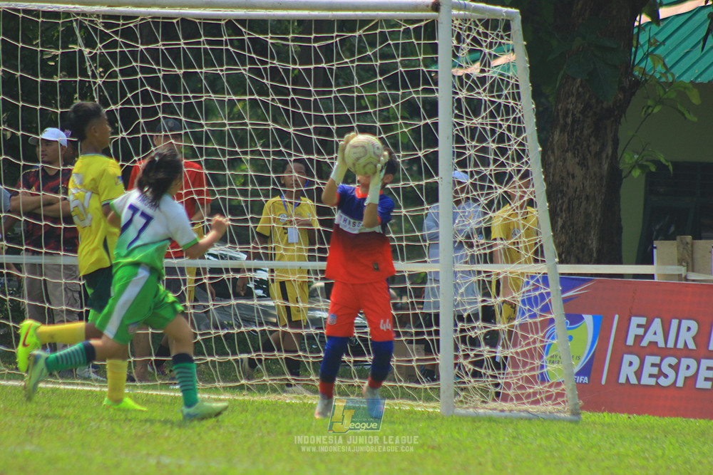 ijl u12 121025 maesa pararaider vs johnson sports academy