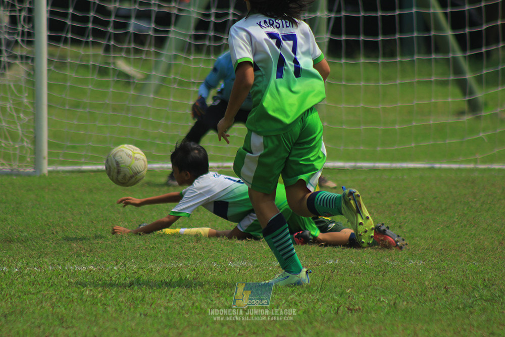 ijl u12 121025 maesa pararaider vs johnson sports academy