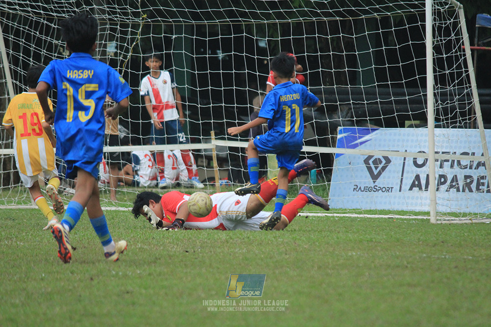ijl u12 121025 plus football academy vs pam jaya fa