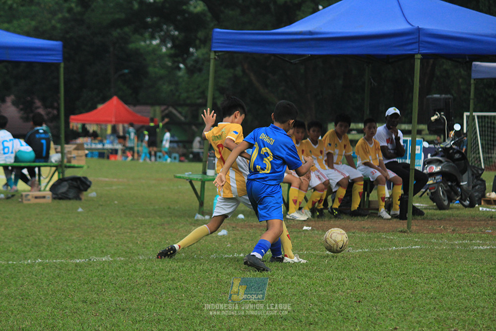 ijl u12 121025 plus football academy vs pam jaya fa