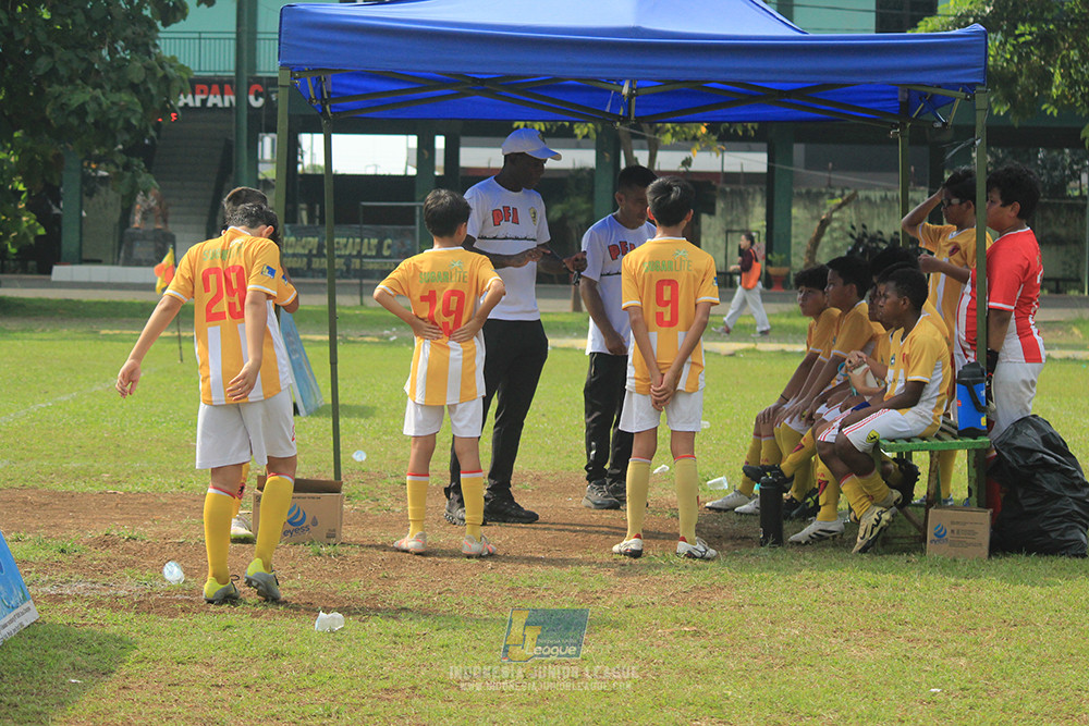 ijl u12 121025 plus football academy vs pam jaya fa