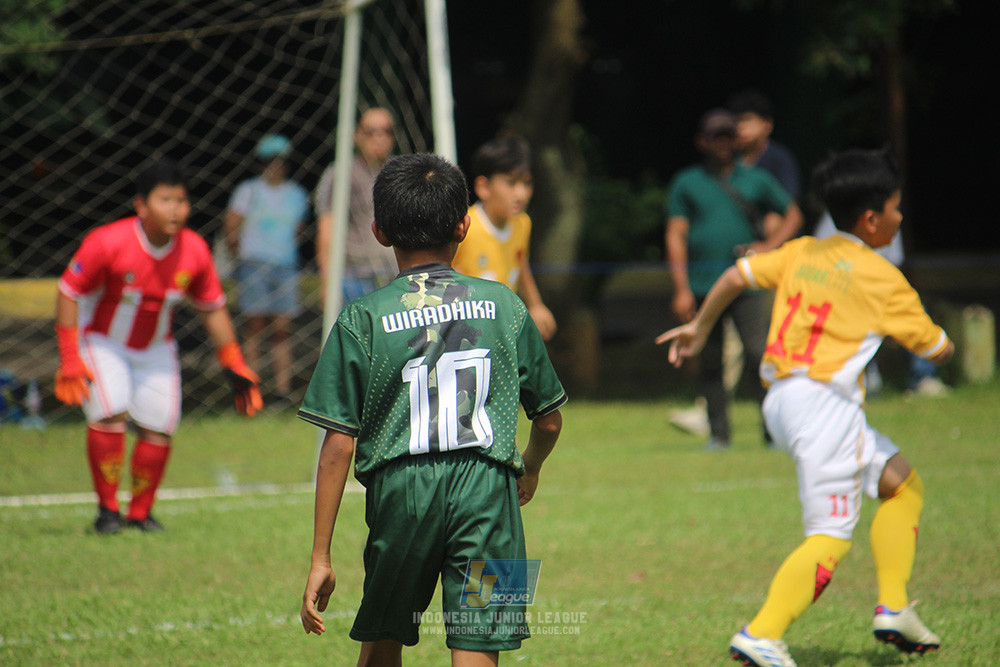 ijl u12 130725 plus football academy vs wiradhika soccer