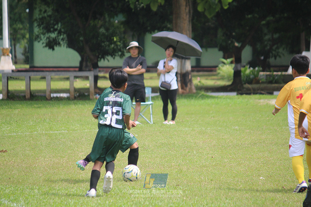 ijl u12 130725 plus football academy vs wiradhika soccer