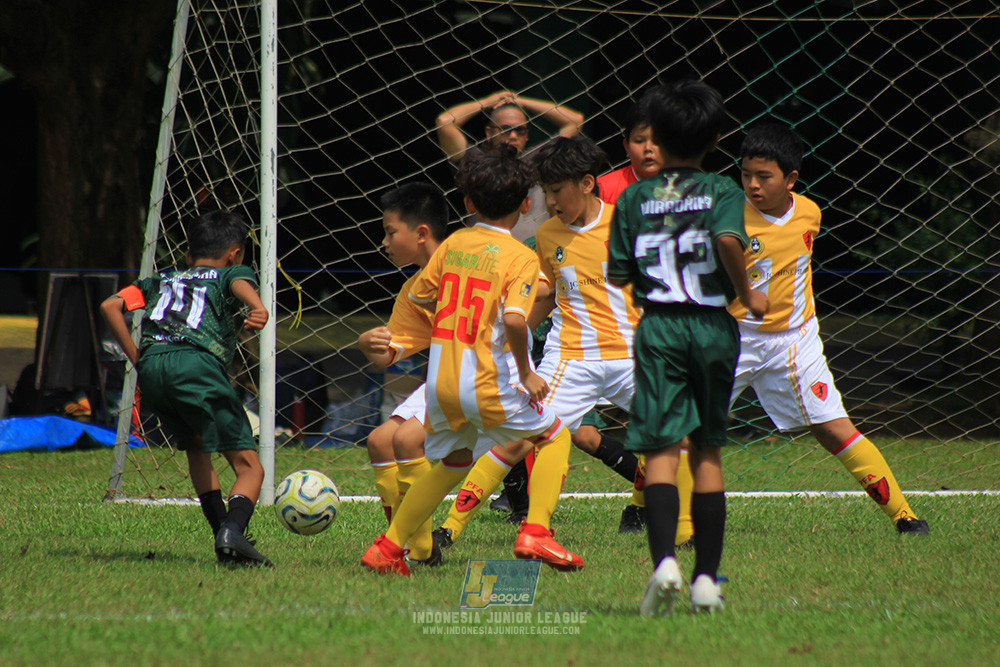 ijl u12 130725 plus football academy vs wiradhika soccer