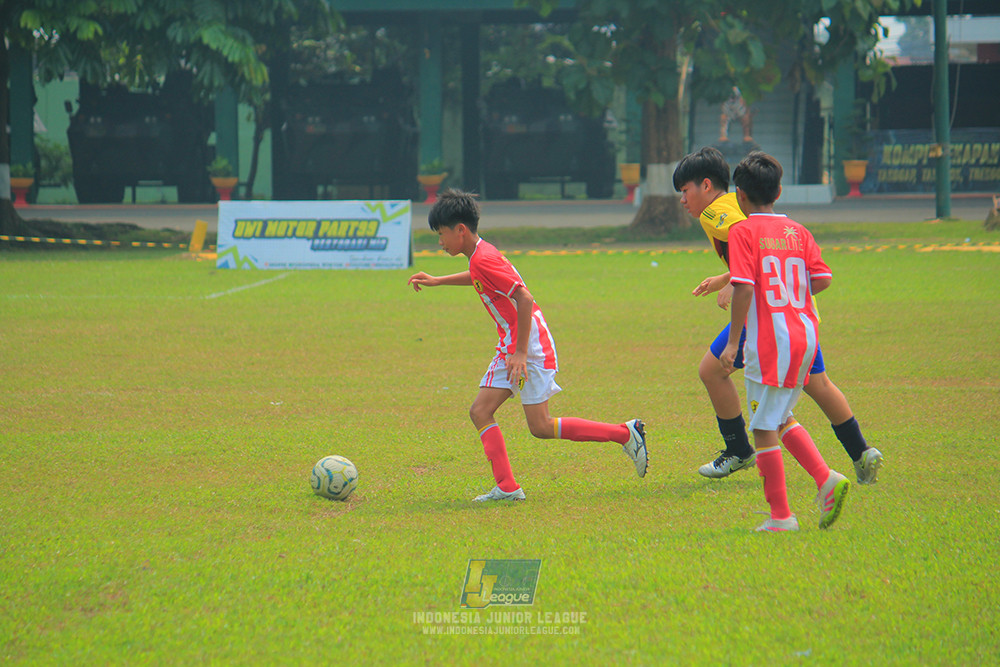 ijl u12 270725 plus football fa vs brazillian school serpong