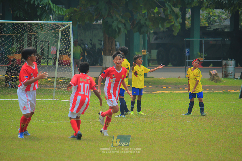 ijl u12 270725 plus football fa vs brazillian school serpong