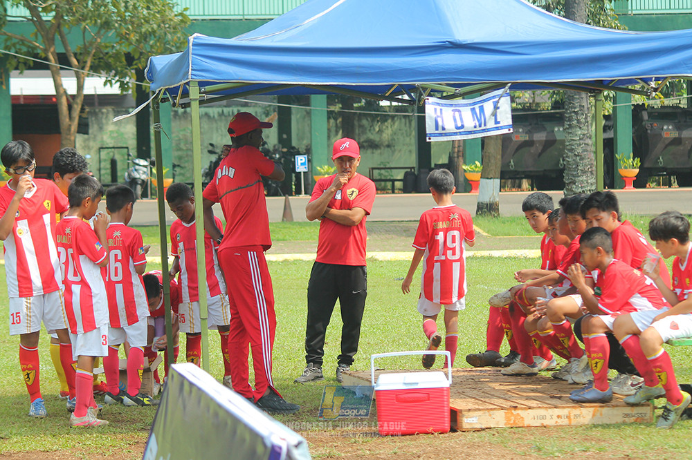 ijl u12 280925 plus football academy vs toyo haryono